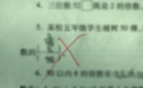 寫自薦信最容易犯的幾個(gè)錯(cuò)誤